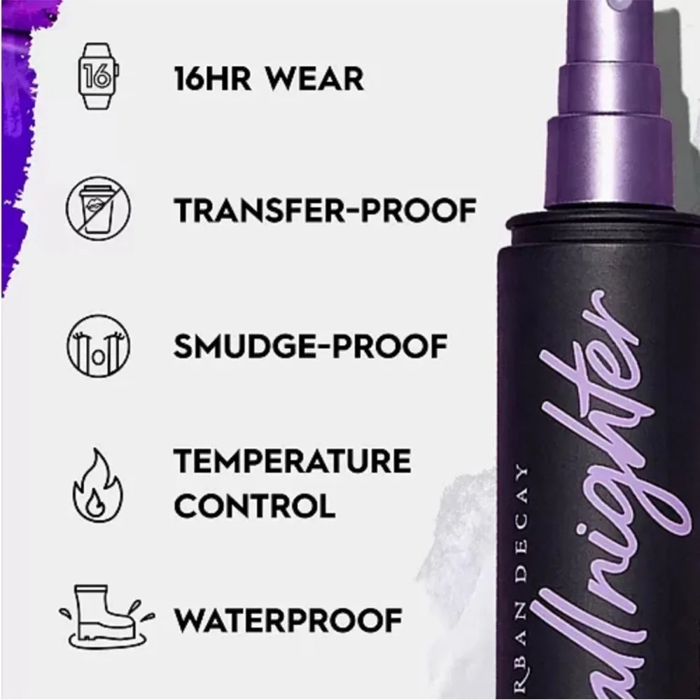 2 bottles of Urban Decay All Nighter Setting Spray .5 oz per bottle NIB